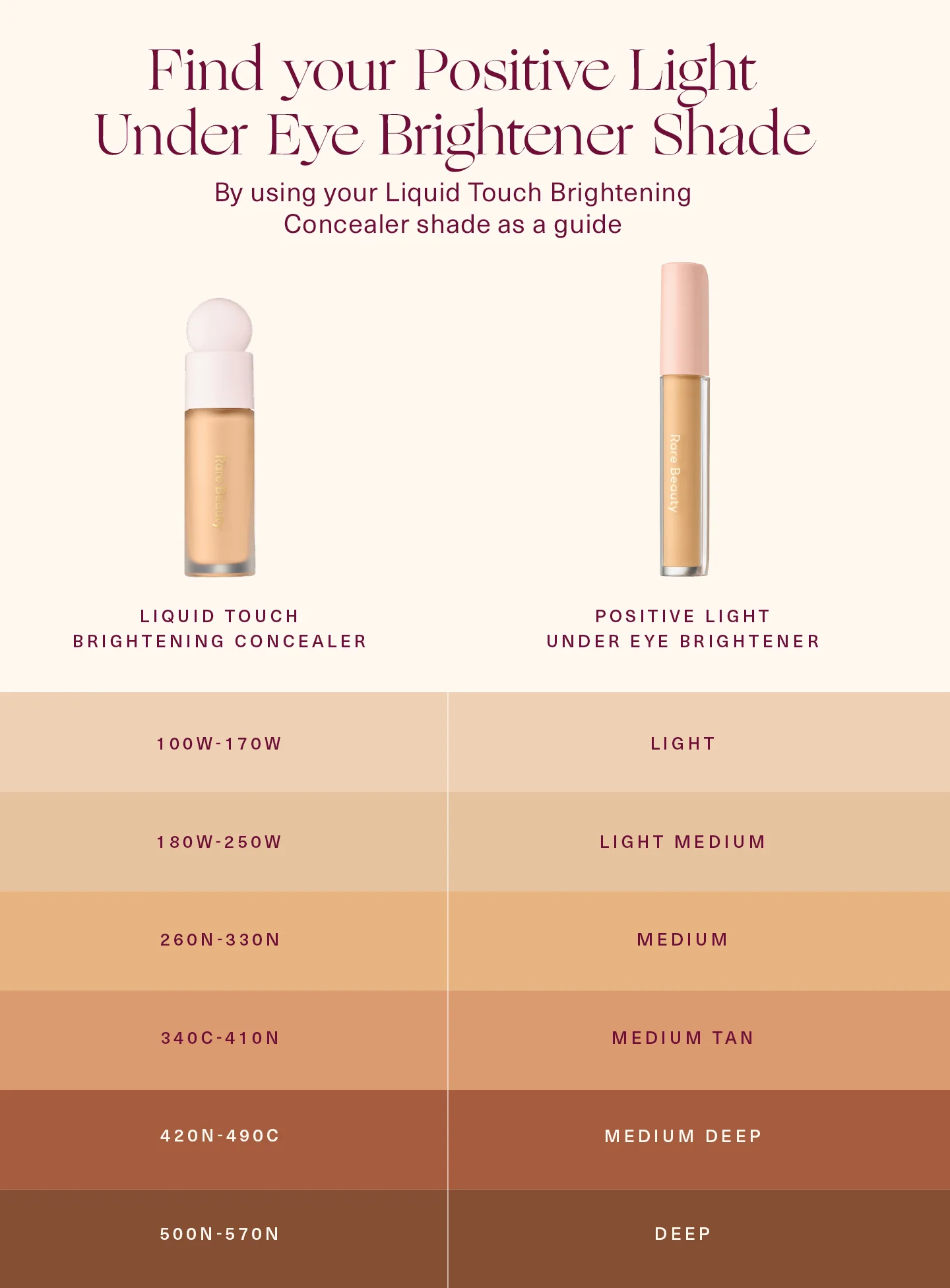 Positive Light Under Eye Brightener - Image 25